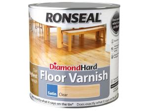 Ronseal Clear Gloss Floor Varnish 5L